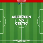 aberdeen-v-celtic-scottish-cup-final-pred