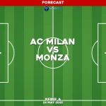 ac-milan-v-monza-serie-a-pred