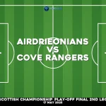 airdrieonians-v-cove-rangers-scottish-championship-play-off-final-2nd-leg