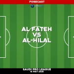 al-fateh-v-al-hilal-saudi-pro-league-pred