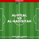 al-hilal-v-al-qadisiyah-saudi-pro-league-pred