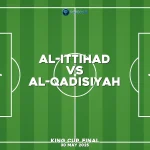 al-ittihad-v-al-qadisiyah-king-cup-final