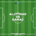 al-ittihad-v-damac-saudi-pro-league