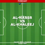 al-nassr-v-al-khaleej-saudi-pro-league-pred
