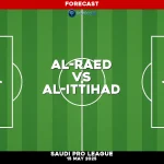 al-raed-v-al-ittihad-saudi-pro-league-pred