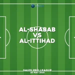 al-shabab-v-al-ittihad-saudi-pro-league