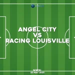 angel-city-v-racing-louisville-nwsl