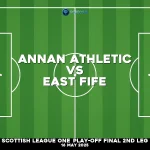 annan-athletic-v-east-fife-scottish-league-one-play-off-final-2nd-leg
