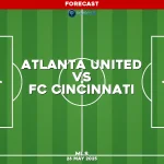 atlanta-united-v-fc-cincinnati-mls-pred