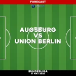 augsburg-v-union-berlin-bundesliga-pred