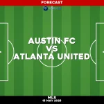 austin-fc-v-atlanta-united-mls-pred