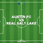 austin-fc-v-real-salt-lake-mls