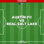 austin-fc-v-real-salt-lake-mls-pred