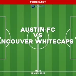 austin-fc-v-vancouver-whitecaps-fc-mls-pred