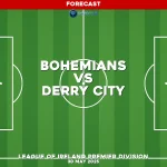 bohemians-v-derry-city-league-of-ireland-premier-division-pred