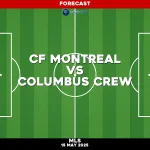 cf-montreal-v-columbus-crew-mls-pred