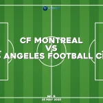 cf-montreal-v-los-angeles-club di calcio-mls