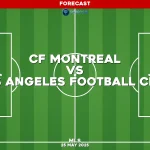 cf-montreal-v-los-angeles-club di calcio-mls-pred