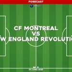 cf-montreal-v-new-england-revolution-mls-pred