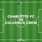 charlotte-fc-v-columbus-crew-mls