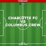 charlotte-fc-v-columbus-crew-mls-pred