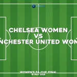 chelsea-women-v-manchester-united-women-women-s-fa-cup-final