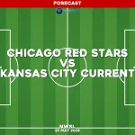 chicago-red-stars-v-kansas-city-current-nwsl-pred