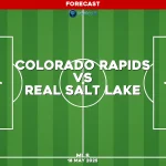 colorado-rapids-v-real-salt-lake-mls-pred