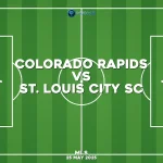 colorado-rapids-v-st-louis-city-sc-mls