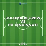 columbus-crew-v-fc-cincinnati-mls
