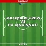 columbus-crew-v-fc-cincinnati-mls-pred