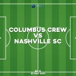 columbus-crew-v-nashville-sc-mls