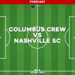 columbus-crew-v-nashville-sc-mls-pred