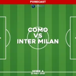 como-v-inter-milan-serie-a-pred