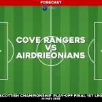 cove-rangers-v-airdrieonians-scottish-championship-play-off-final-1st-leg-pred