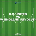 d-c-united-v-new-england-revolution-mls