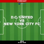 d-c-united-v-new-york-city-fc-mls-pred
