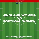 inghilterra-donne-v-portogallo-donne-uefa-donne-nazioni-campionato-pred