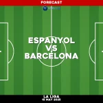 espanyol-v-barcelona-la-liga-pred