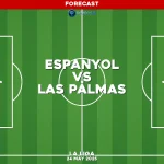 espanyol-v-las-palmas-la-liga-pred