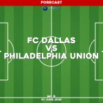 fc-dallas-v-philadelphia-union-mls-pred