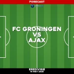 fc-groningen-v-ajax-eredivisie-pred