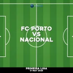 fc-porto-v-nacional-primeira-liga
