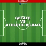 getafe-v-athletic-bilbao-la-liga-pred
