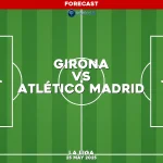 girona-v-atletico-madrid-la-liga-pred