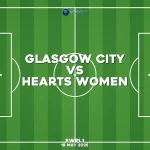 glasgow-ciudad-corazones-mujeres-swpl1