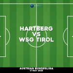 hartberg-v-wsg-tirol-austrian-bundesliga