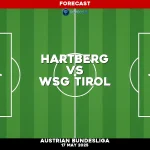 hartberg-v-wsg-tirol-austrian-bundesliga-pred