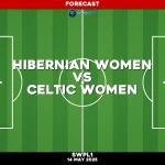 hibernian-donne-v-celtic-donne-swpl1-pred