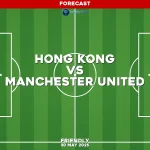 hong-kong-v-manchester-united-friendly-pred